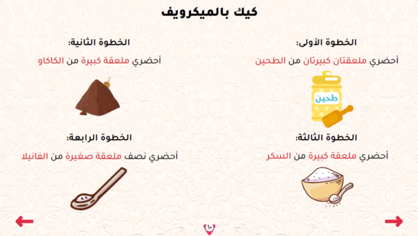 مغامرات في المطبخ الجزء الأول - Image 4