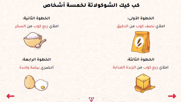 مغامرات في المطبخ الجزء الأول - Image 5